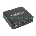 Convertisseur HDMI vers DVI 1.3V pour TV